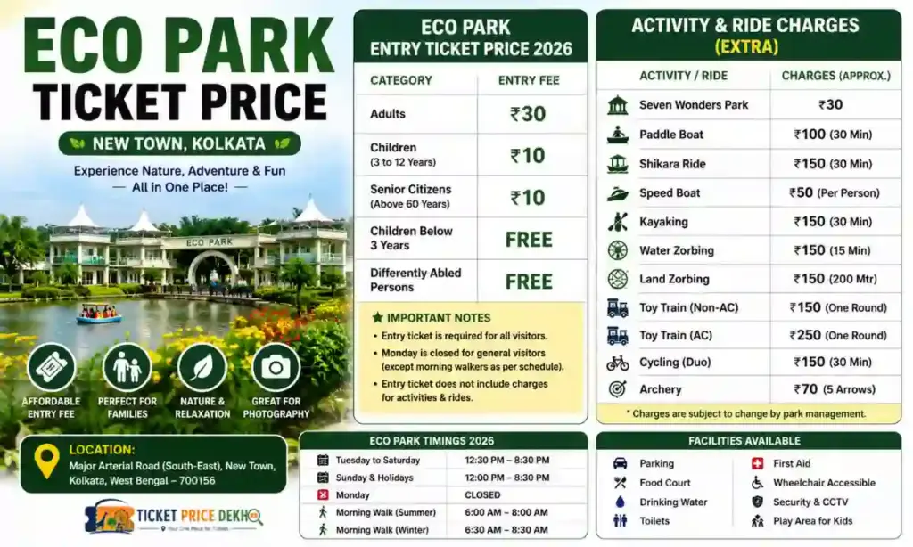 Eco Park Ticket Price