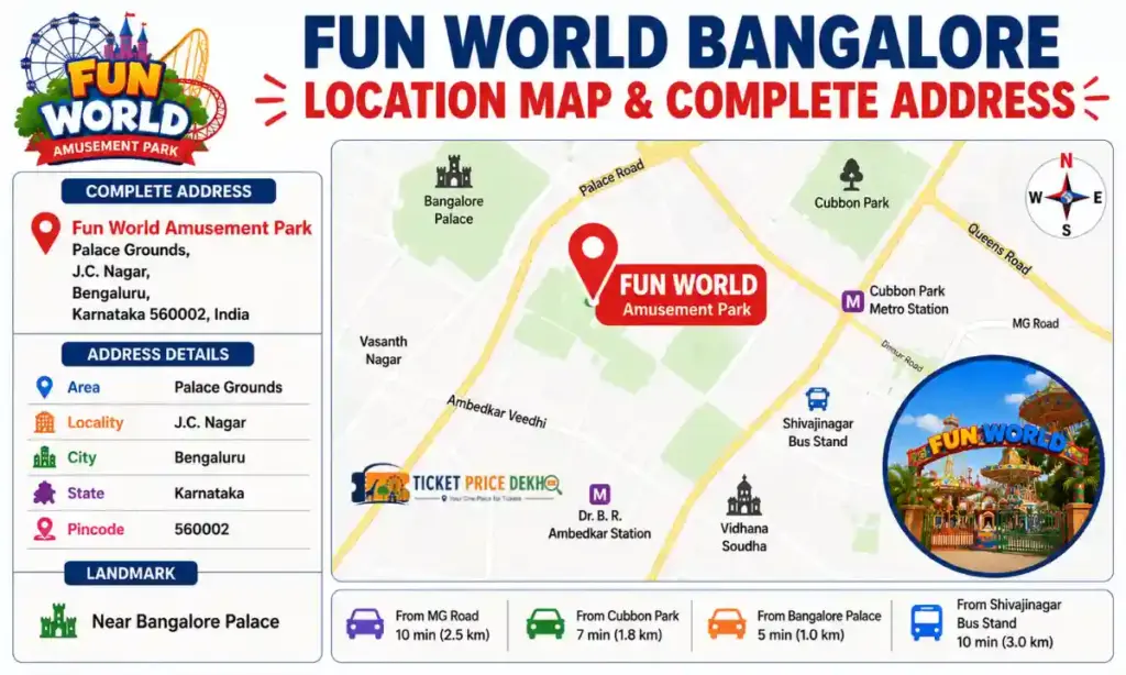 Fun World Bangalore Ticket Price