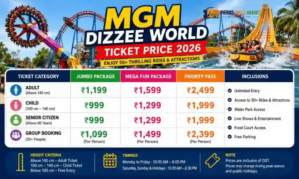 MGM Ticket Price