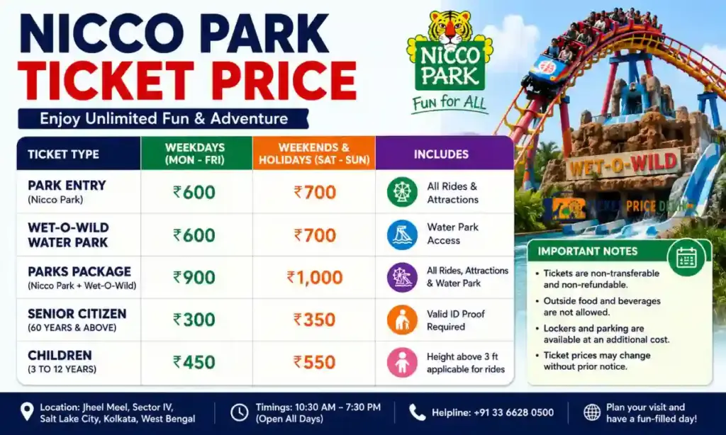 Nicco Park Ticket Price