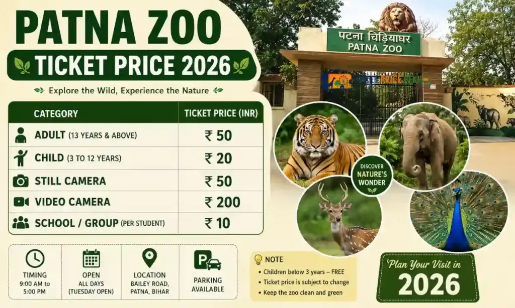 Patna Zoo Ticket Price