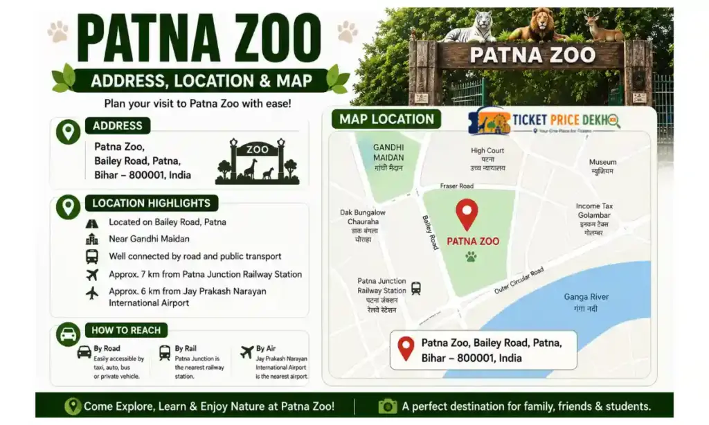 Patna Zoo Ticket Price