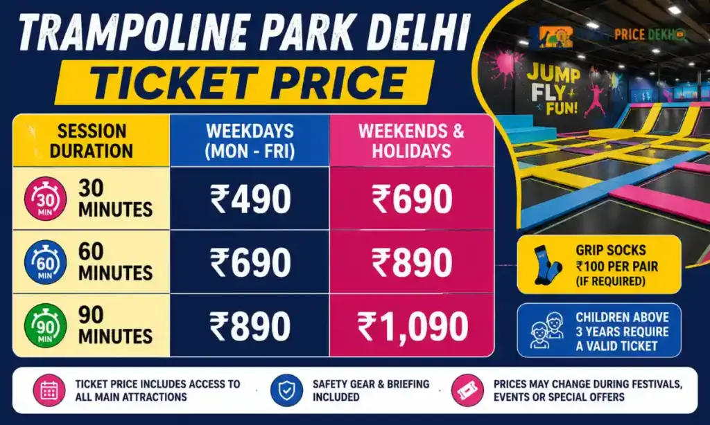 Trampoline Park Delhi Ticket Price