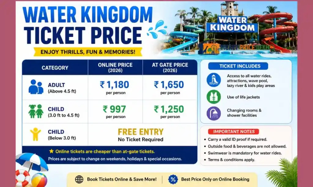 Water Kingdom Ticket Price