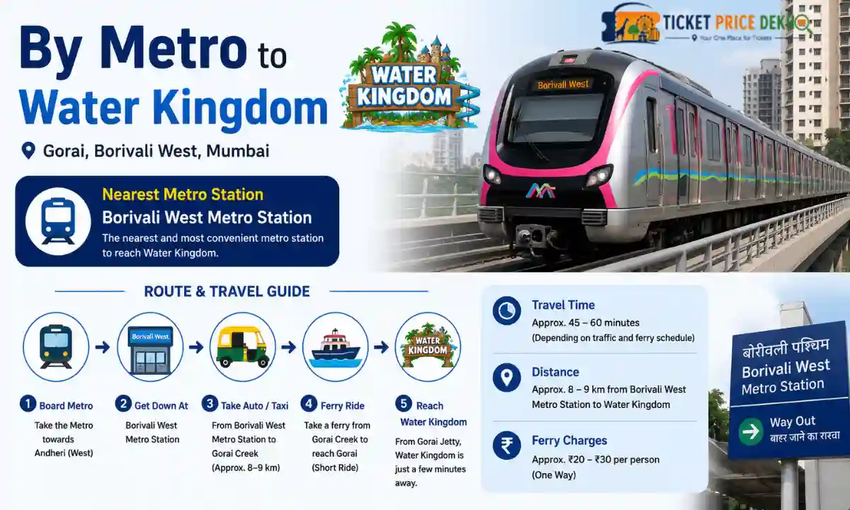 Water Kingdom Ticket Price