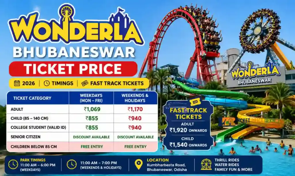 Wonderla Bhubaneswar Ticket Price