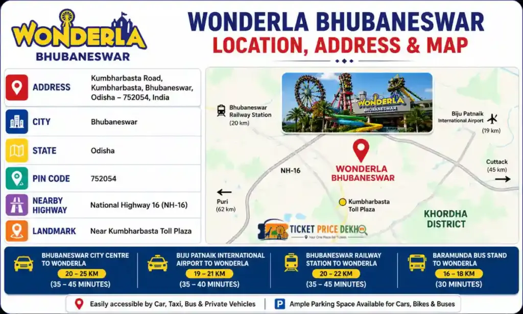 Wonderla Bhubaneswar Ticket Price